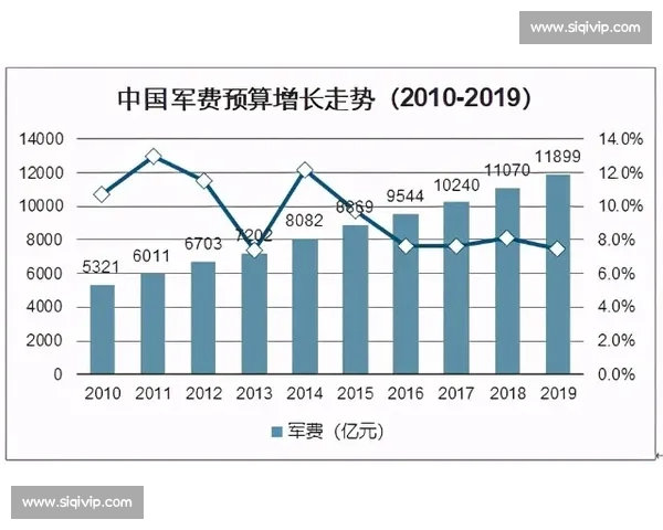 绿军薪资操作典范：避税降薪与灵活性的完美平衡